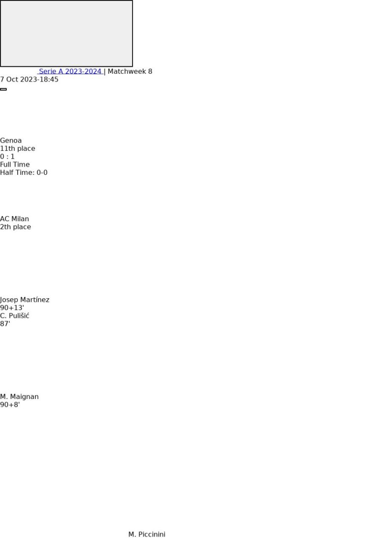 featured image 33035