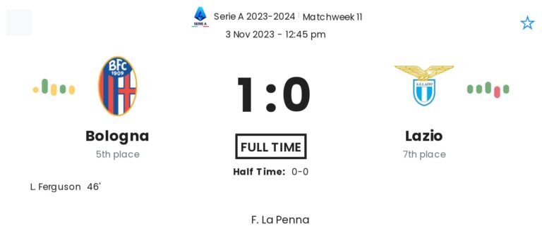 featured image 33061