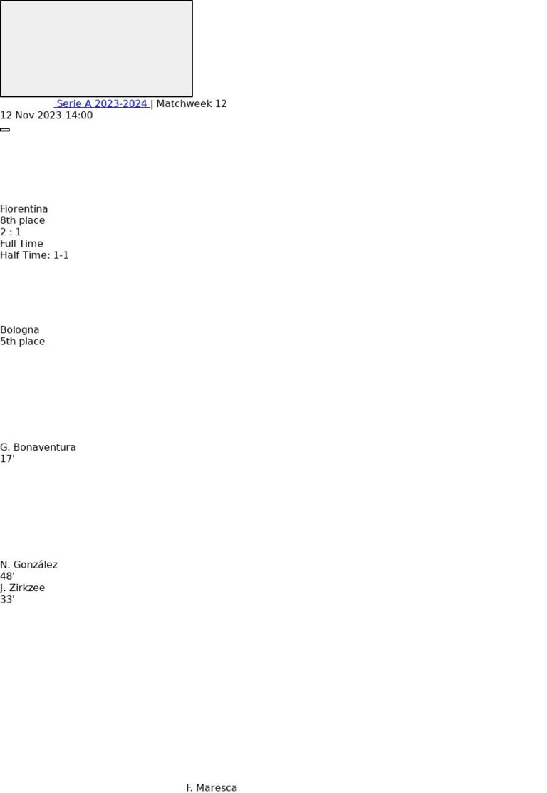 featured image 33080