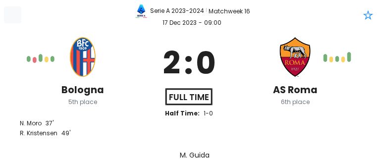 featured image 33120