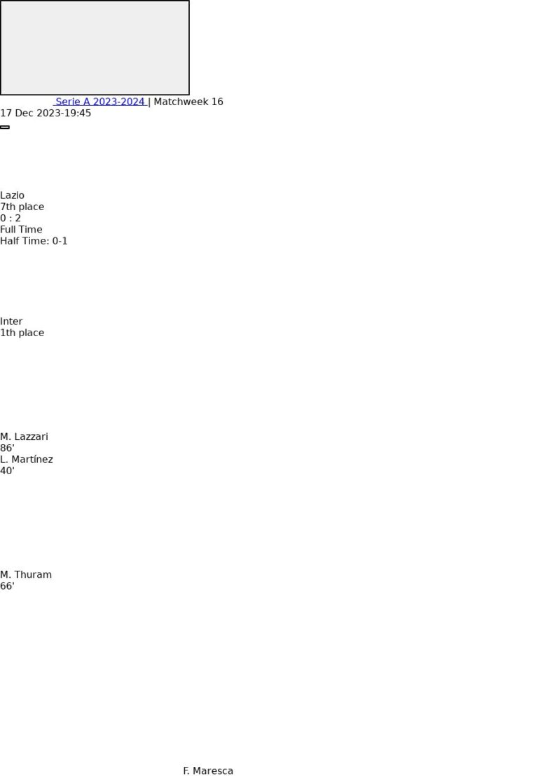 Lazio - Inter 8 featured image 33121