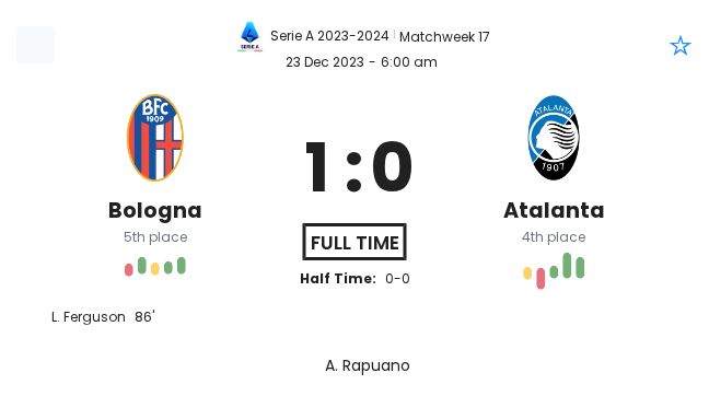 Bologna - Atalanta 2 featured image 33128