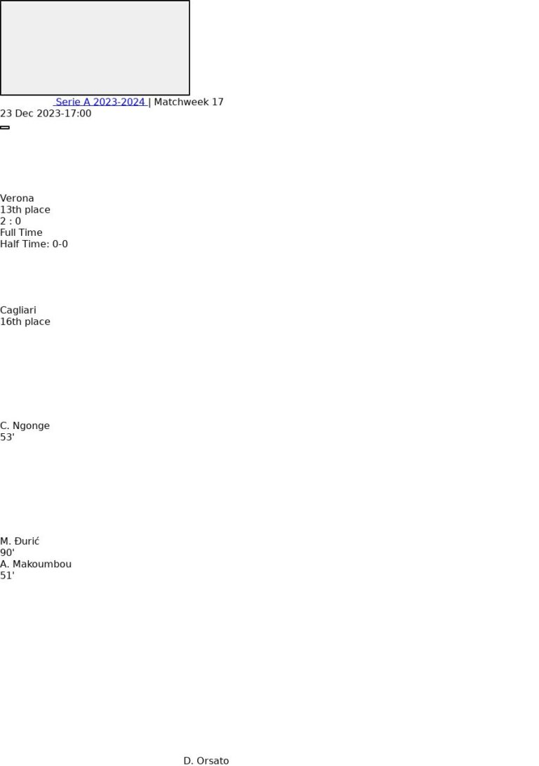 Verona - Cagliari 1 featured image 33130