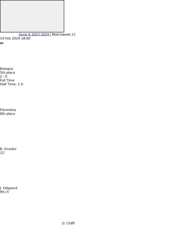 featured image 33199