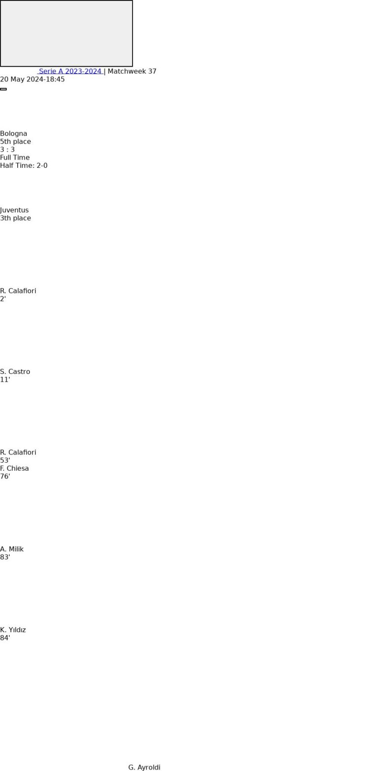 Bologna - Juventus 7 featured image 33332