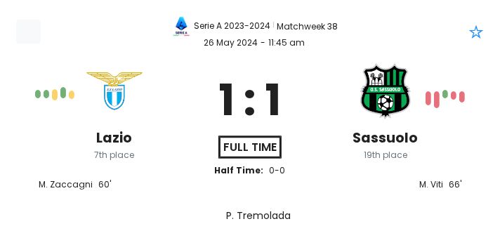 Lazio - Sassuolo 3 featured image 33339