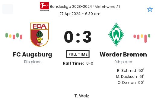 FC Augsburg - Werder Bremen 4 featured image 35210