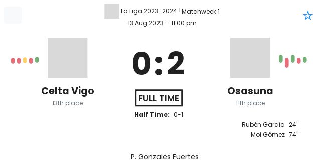 featured image 36325