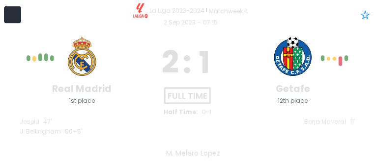 Real Madrid - Getafe 3 featured image 36356