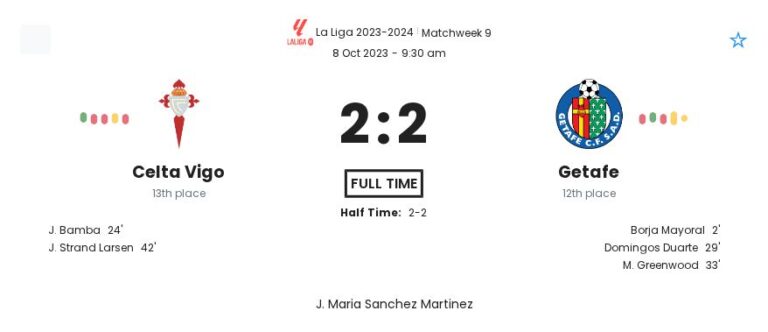 Celta Vigo - Getafe 3 featured image 36410