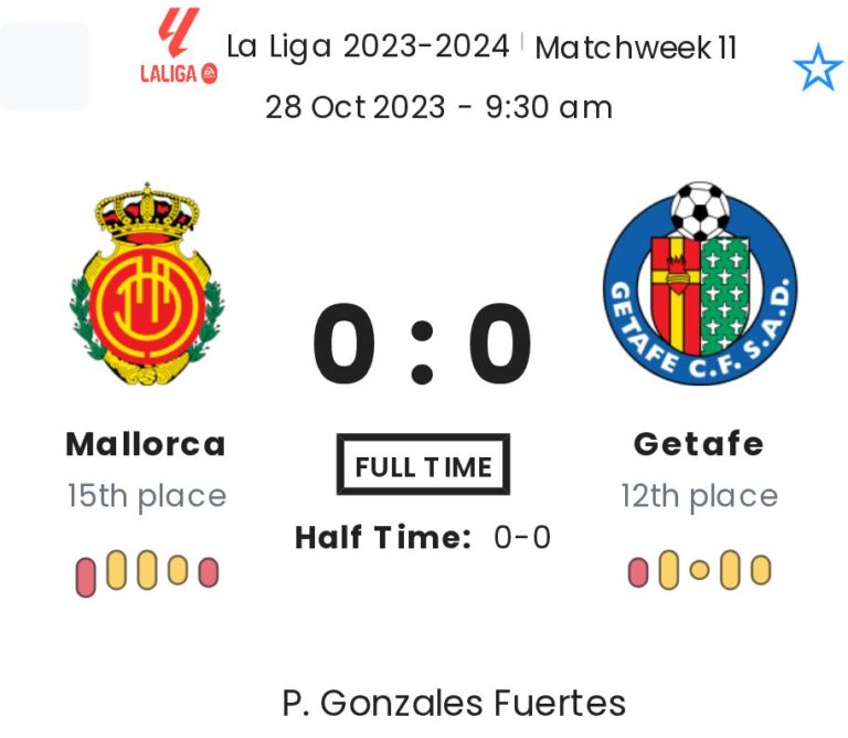 featured image 36426