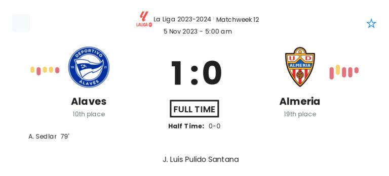 Alaves - Almeria 2 featured image 36438