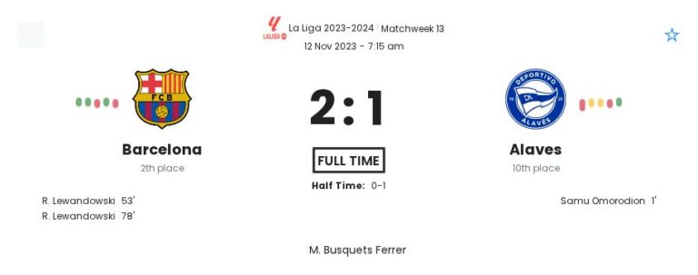 Barcelona - Alaves 2 featured image 36449