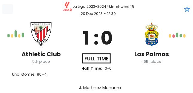 Athletic Club - Las Palmas 5 featured image 36498