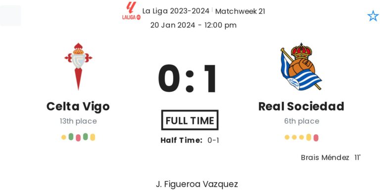 Celta Vigo - Real Sociedad 1 featured image 36526