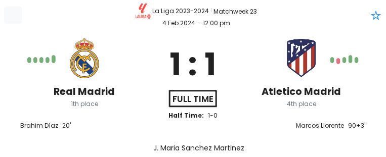 Real Madrid - Atletico Madrid 2 featured image 36553