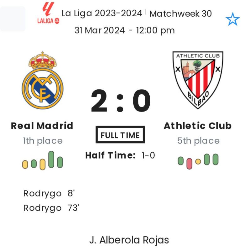 featured image 36622