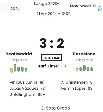 featured image 36643