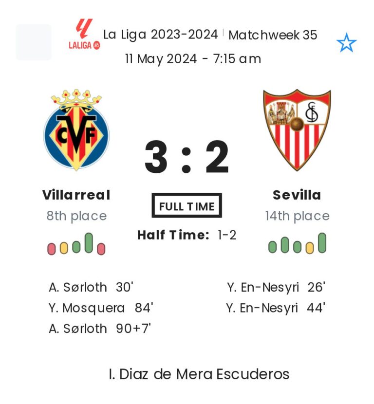 Villarreal - Sevilla 5 featured image 36667