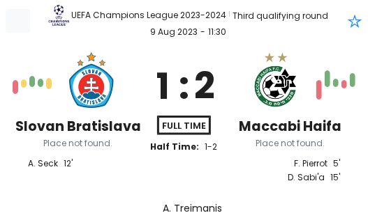 Slovan Bratislava - Maccabi Haifa 2 featured image 38148