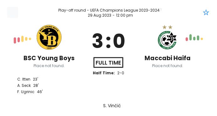 BSC Young Boys - Maccabi Haifa 3 featured image 38170