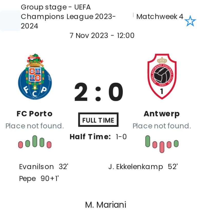 FC Porto - Antwerp 2 featured image 38234