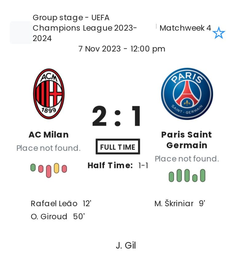AC Milan - Paris Saint Germain 5 featured image 38236