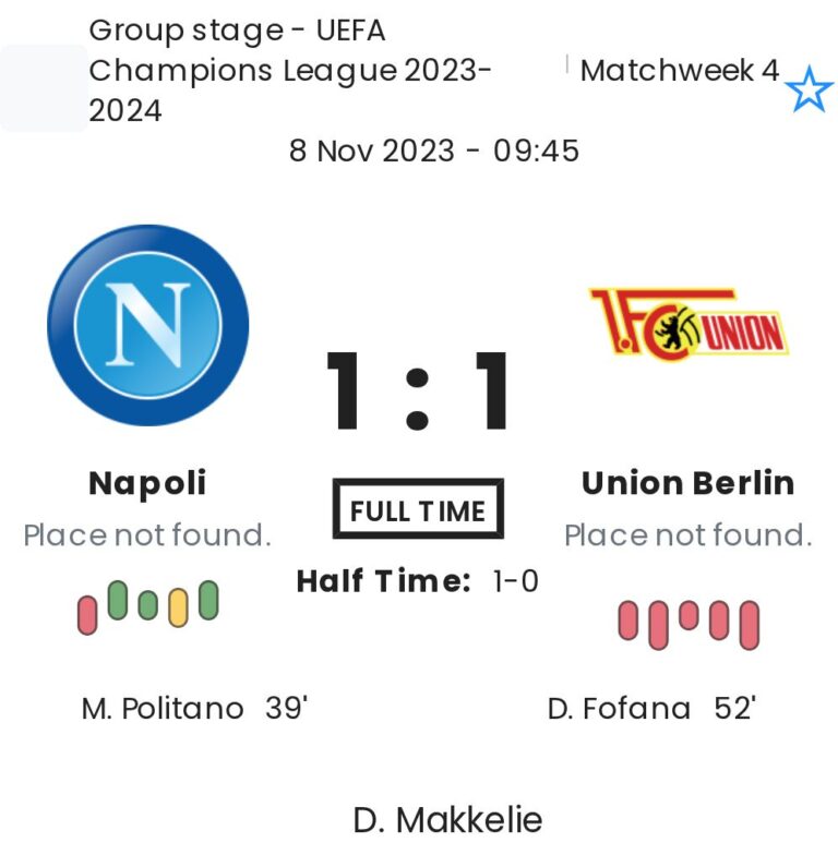 Napoli - Union Berlin 3 featured image 38239