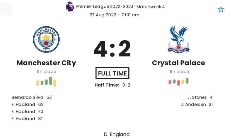 Manchester City - Crystal Palace 4 featured image 44179