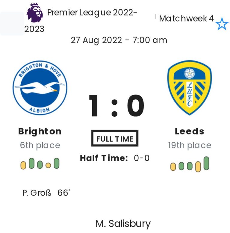 Brighton - Leeds 3 featured image 44180