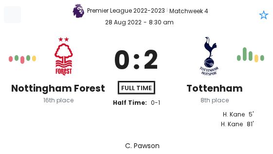 featured image 44185