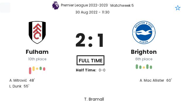 featured image 44186