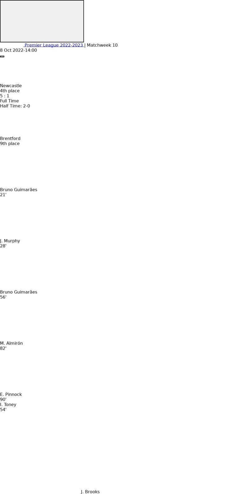 Newcastle - Brentford 6 featured image 44223