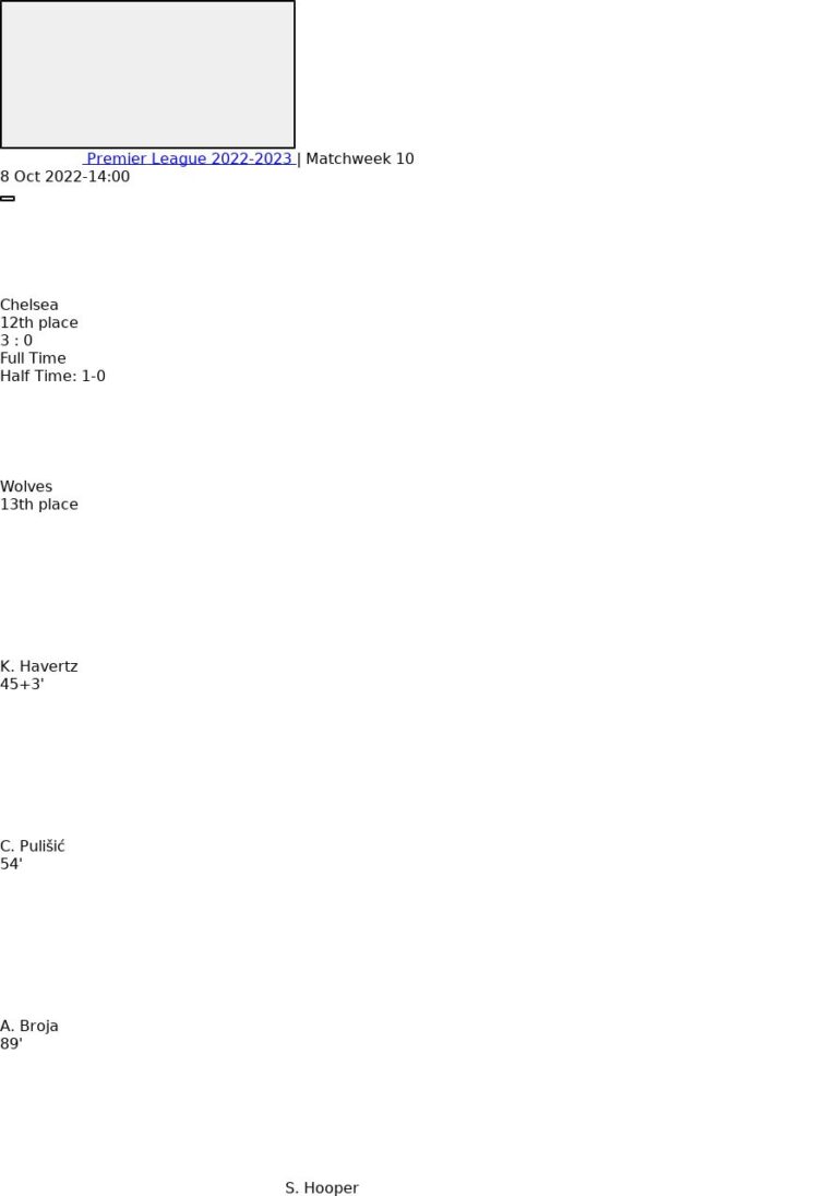 Chelsea - Wolves 5 featured image 44225