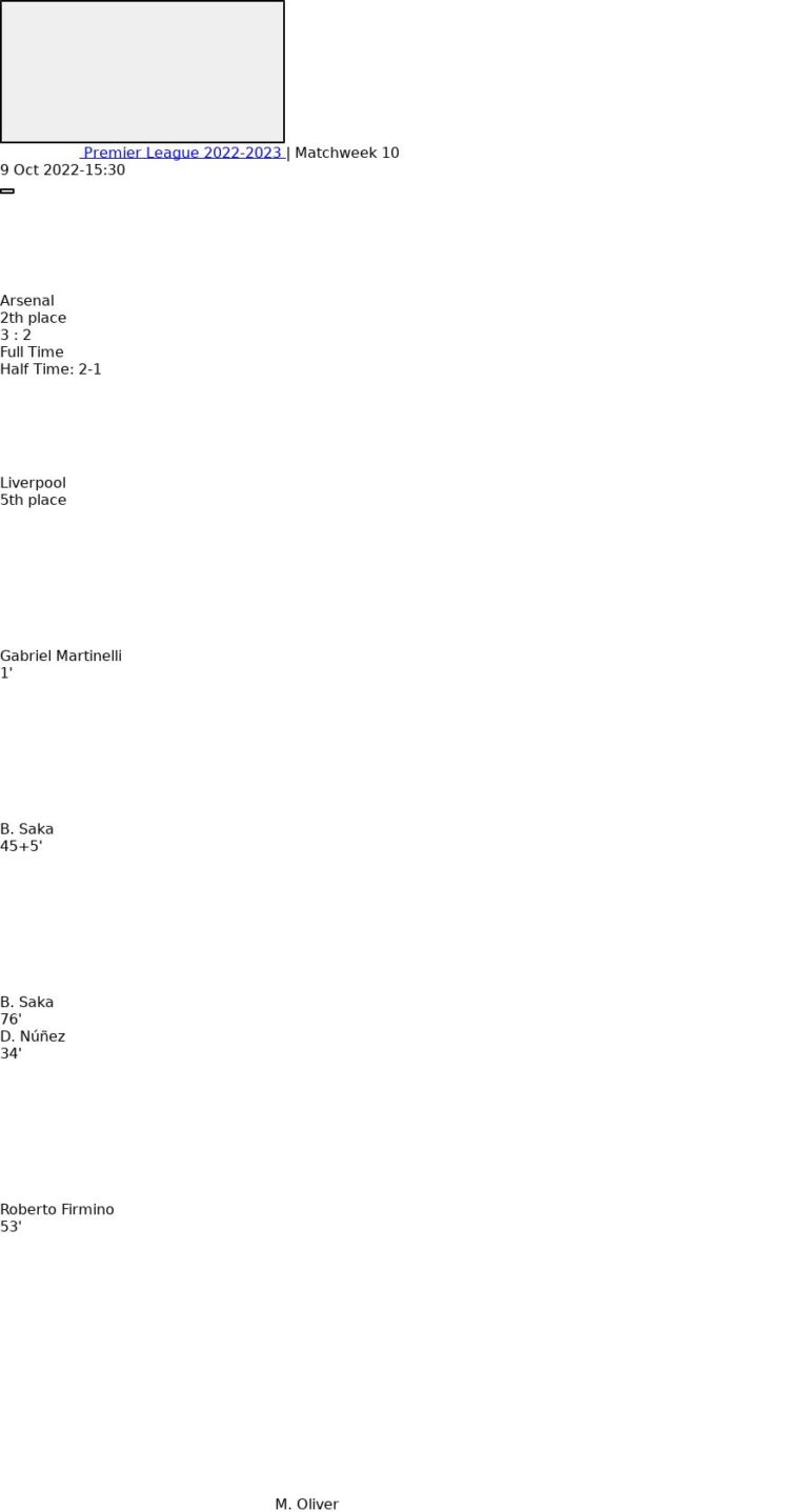 Arsenal - Liverpool 3 featured image 44230