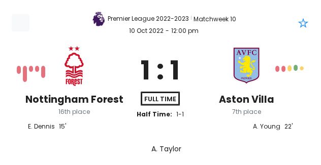 Nottingham Forest - Aston Villa 1 featured image 44232