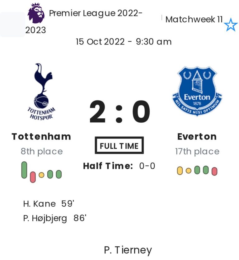 Tottenham - Everton 5 featured image 44237