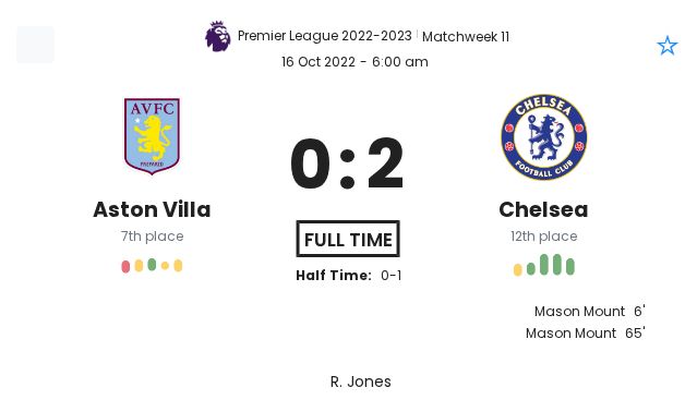 Aston Villa - Chelsea 2 featured image 44241