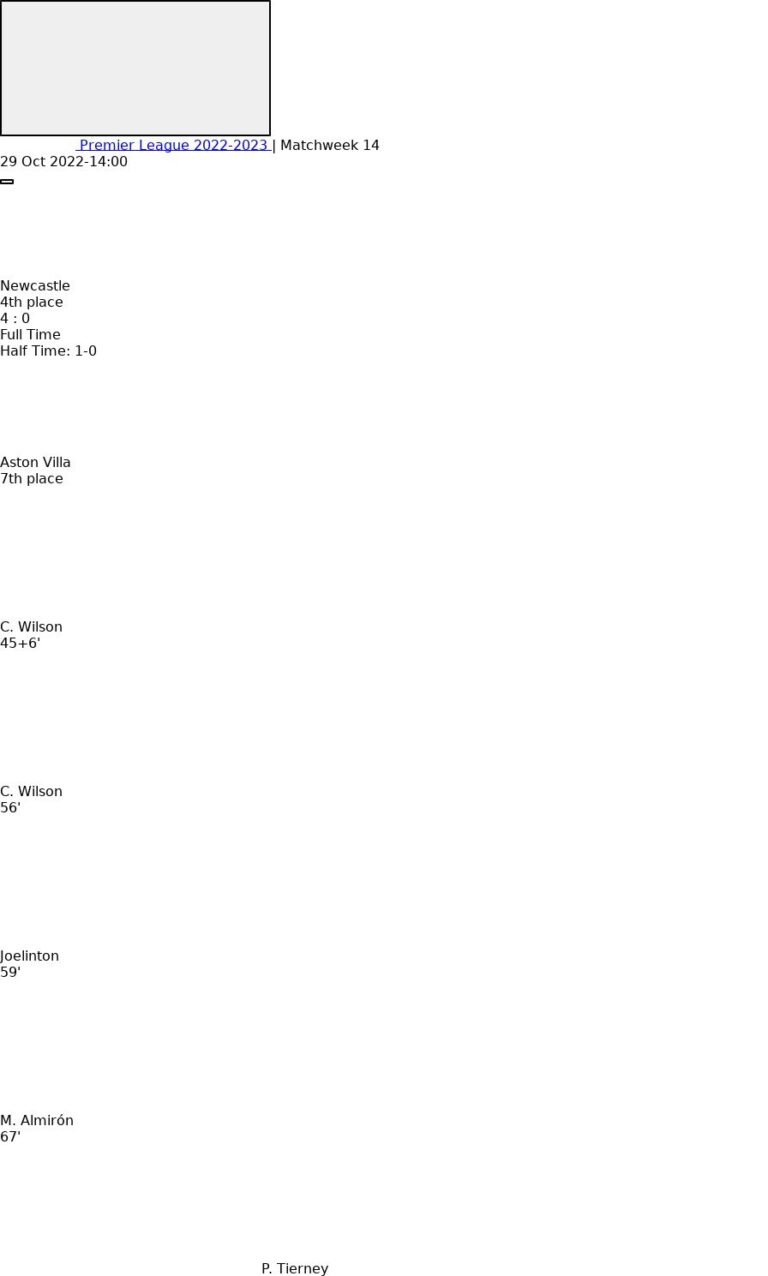 Newcastle - Aston Villa 5 featured image 44263