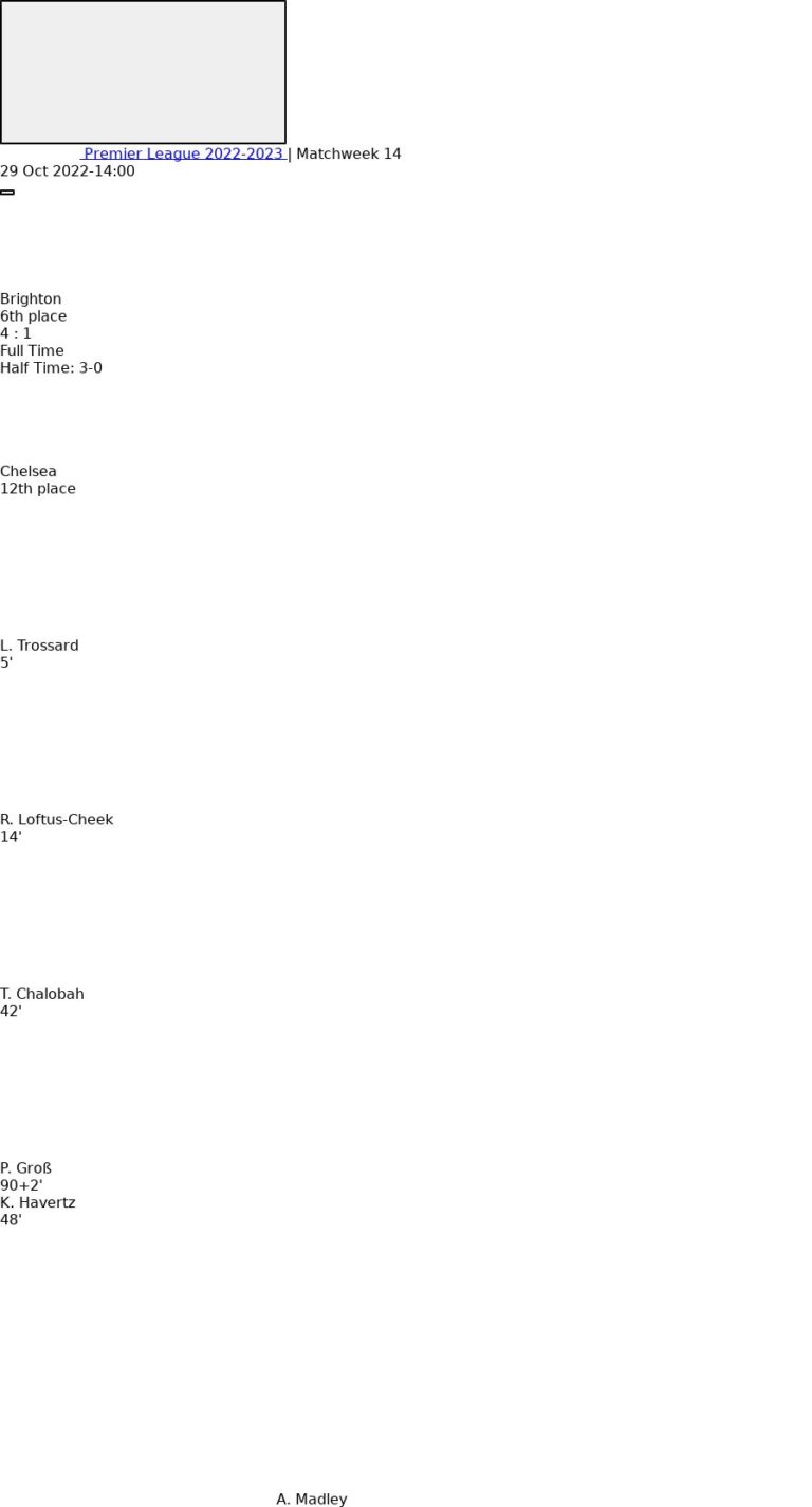 Brighton - Chelsea 4 featured image 44265