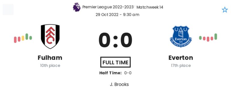 Fulham - Everton 3 featured image 44268