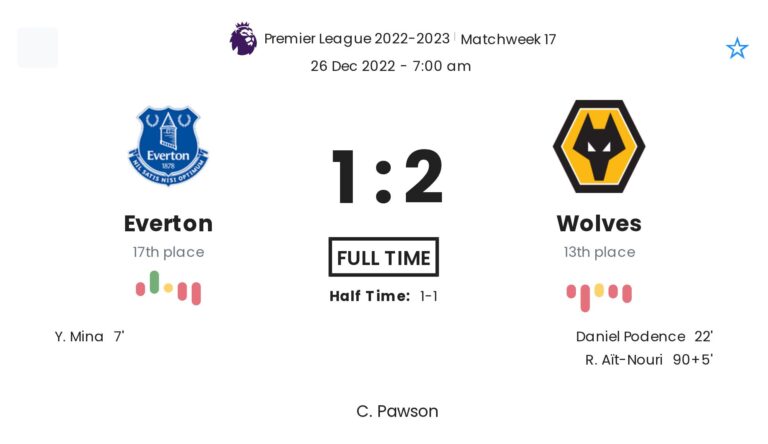 featured image 44294