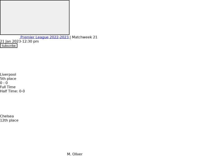 Liverpool - Chelsea 3 featured image 44335