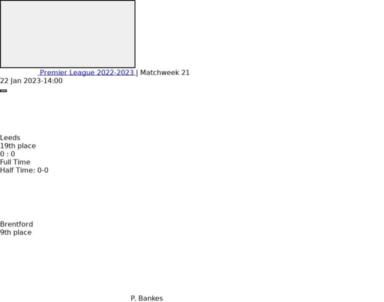 Leeds - Brentford 1 featured image 44342