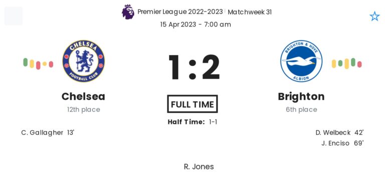 Chelsea - Brighton 3 featured image 44446