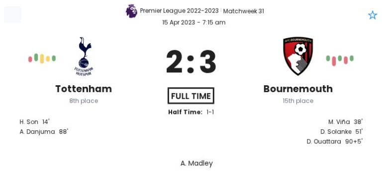 Tottenham - Bournemouth 2 featured image 44447