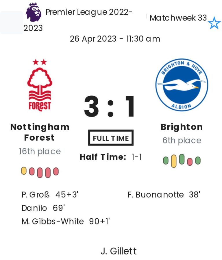 Nottingham Forest - Brighton 3 featured image 44463