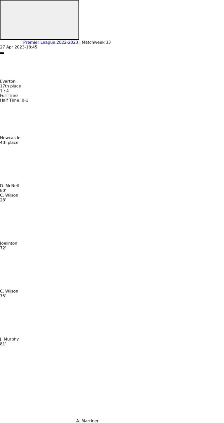 Everton - Newcastle 2 featured image 44468