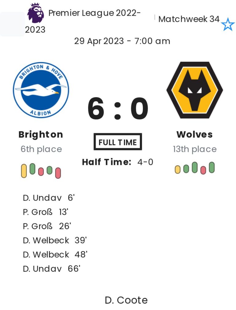 Brighton - Wolves 1 featured image 44471