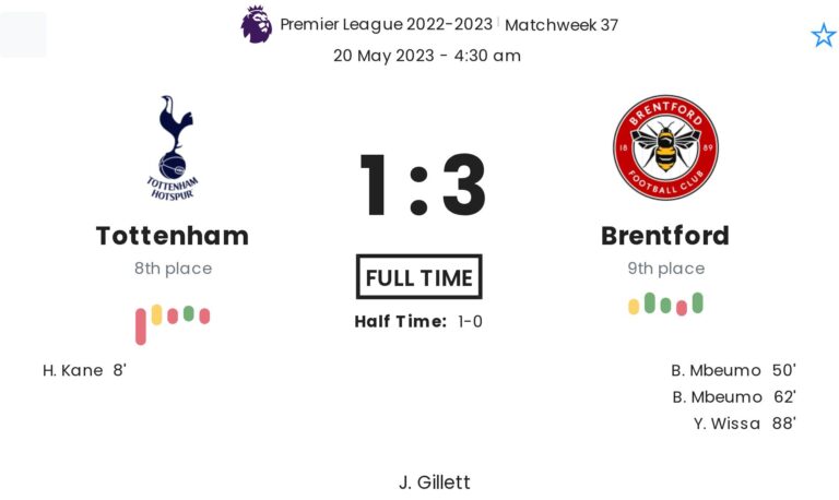 Tottenham - Brentford 6 featured image 44504